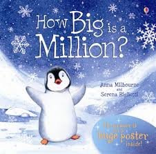 How Big Is A Million