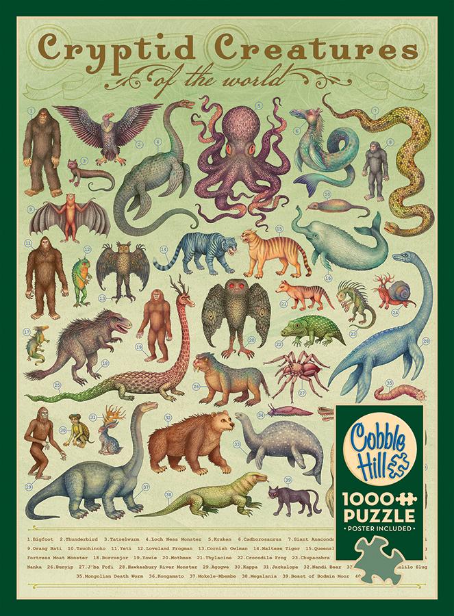 Cryptid Creatures of the World