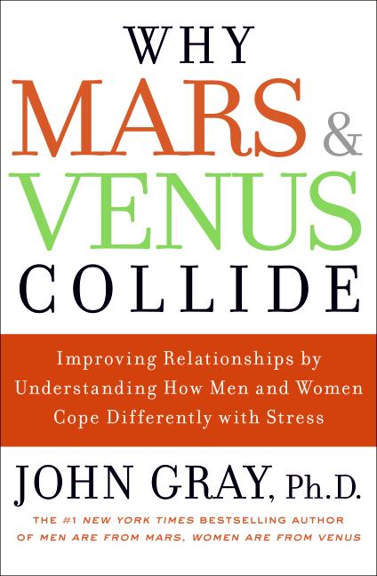 Why Mars and Venus Collide