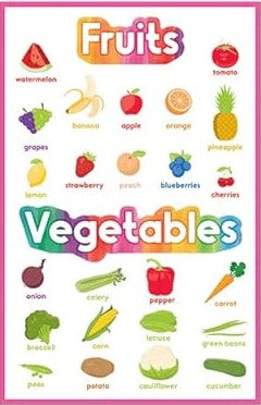Early Learning PK-2 Fruits & Vegetables Poster