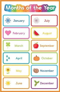 Early Learning PK-2 Months of the Year Months of the Year Poster