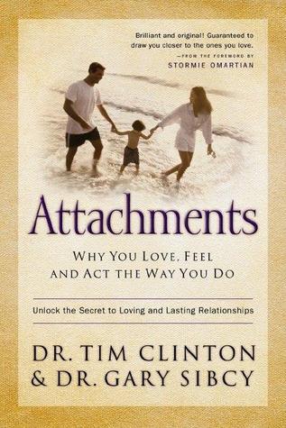 Clinton, Dr. Tim/Dr. Gary Sibcy: Attachments