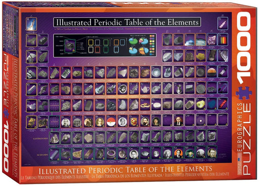 Illustrated Periodic Table